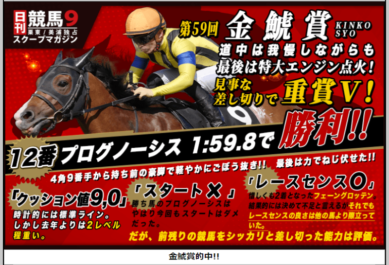 日刊競馬9